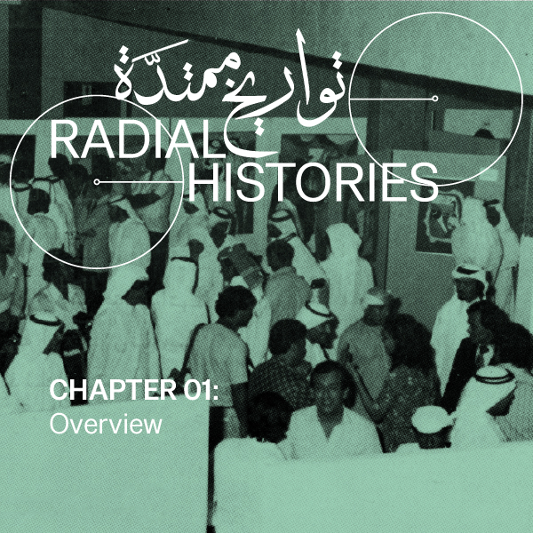 Chapter 1: Introduction